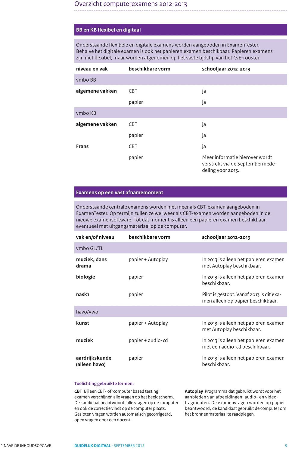 niveau en vak beschikbare vorm schooljaar 2012-2013 vmbo BB algemene vakken CBT ja papier ja vmbo KB algemene vakken CBT ja papier ja Frans CBT ja papier Meer informatie hierover wordt verstrekt via