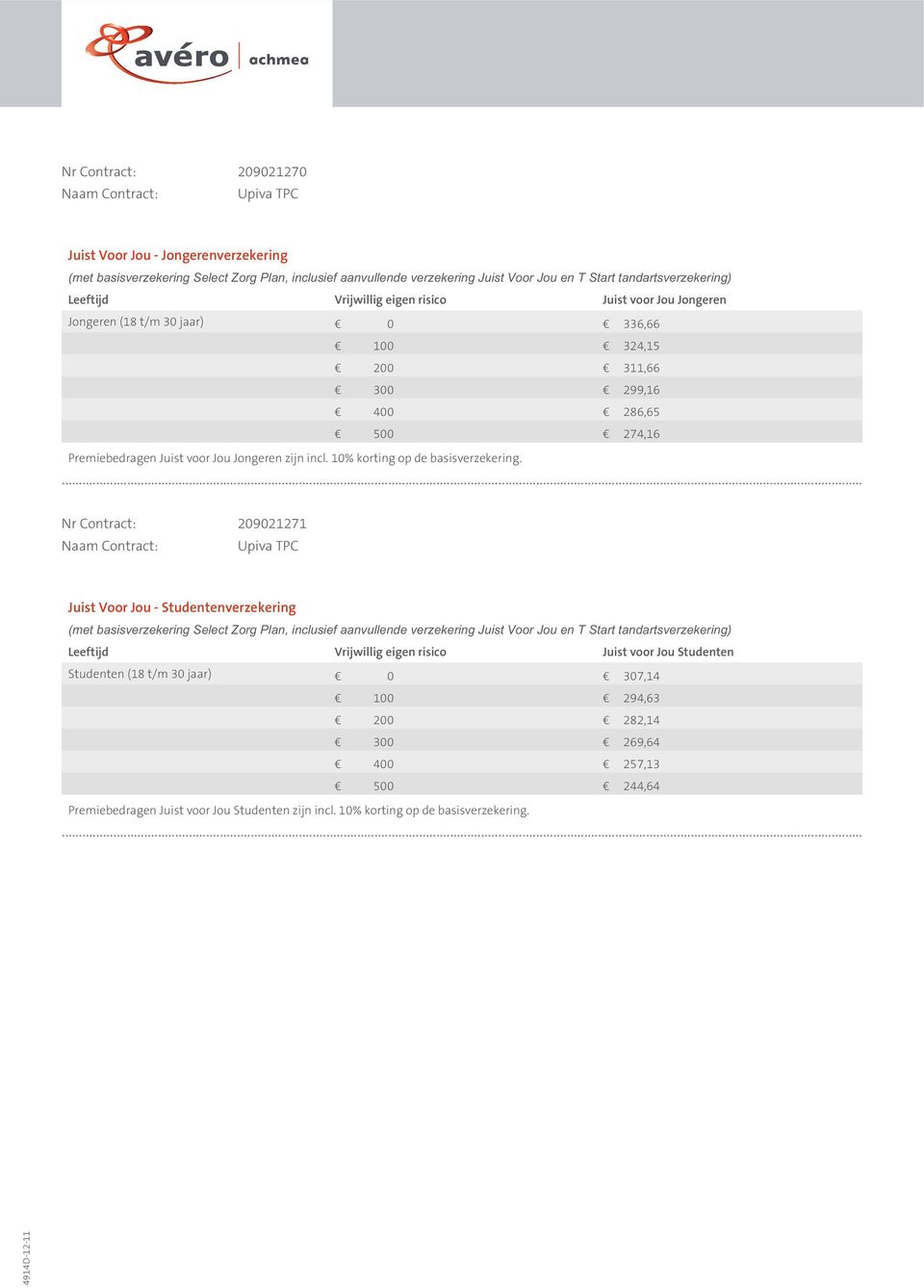 Nr Contract: 2921271 Juist Voor Jou - Studentenverzekering (met basisverzekering Select Zorg Plan, inclusief aanvullende verzekering Juist Voor Jou en tandartsverzekering) Juist