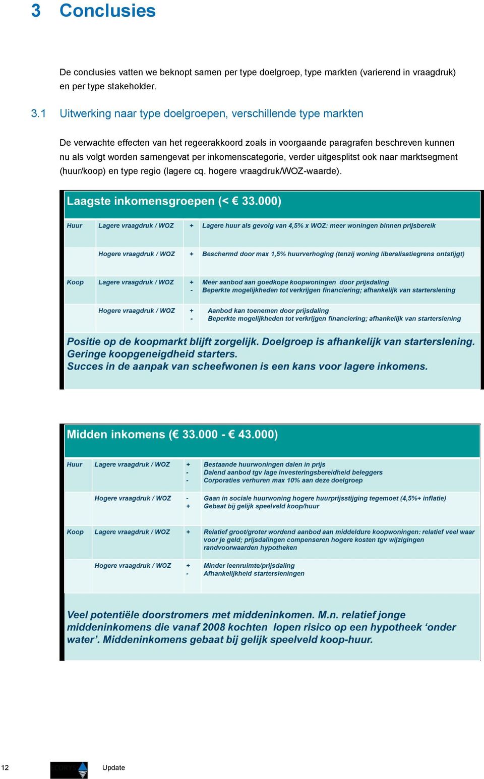 1 Uitwerking naar type doelgroepen, verschillende type markten De verwachte effecten van het regeerakkoord zoals in