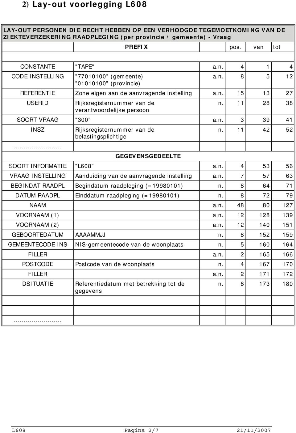 11 28 38 SOORT VRAAG "300" a.n. 3 39 41 INSZ... belastingsplichtige GEGEVENSGEDEELTE n. 11 42 52 SOORT INFORMATIE "L608" a.n. 4 53 56 VRAAG INSTELLING Aanduiding van de aanvragende instelling a.n. 7 57 63 BEGINDAT RAADPL Begindatum raadpleging (=19980101) n.