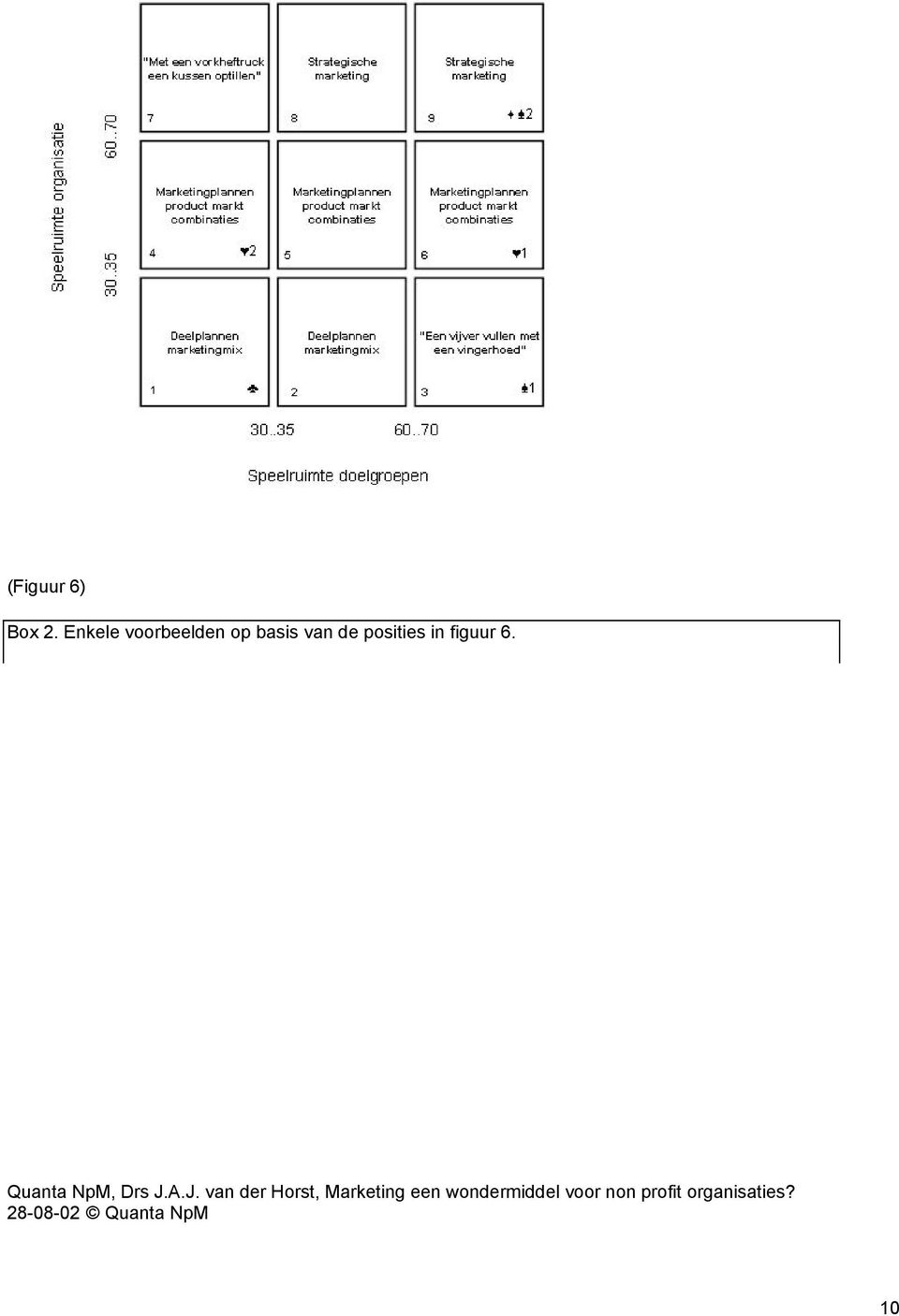 De CCS bestaat uit vertegenwoordigers van de Rijksoverheid en diverse geledingen van de Nederlandse samenleving.