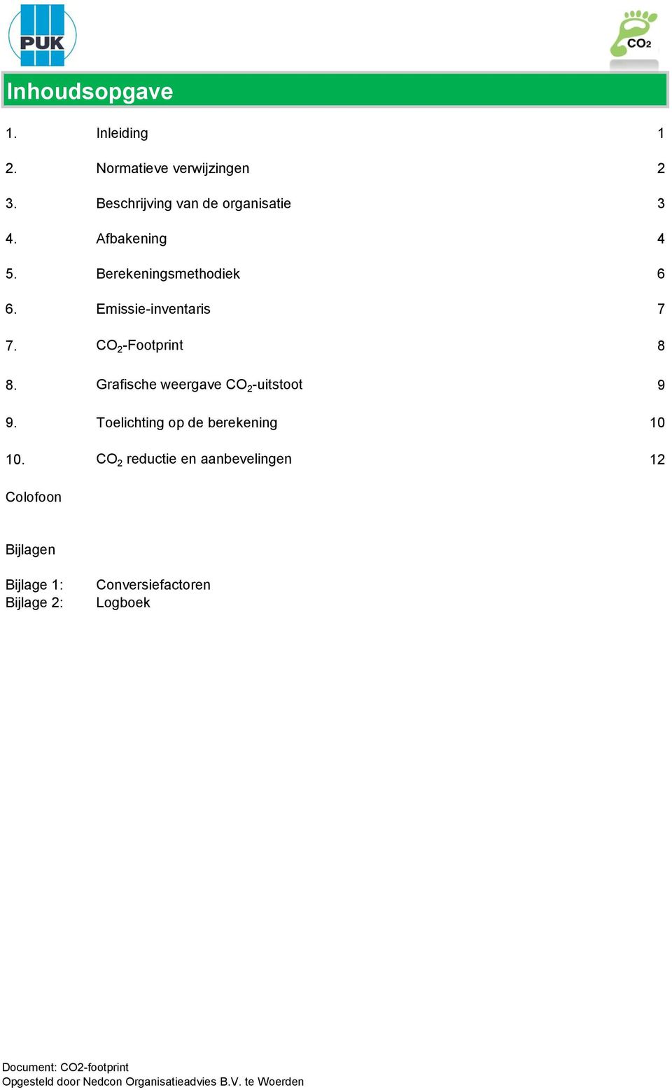 Grafische weergave CO 2 -uitstoot 9 9. Toelichting op de berekening 10 10.