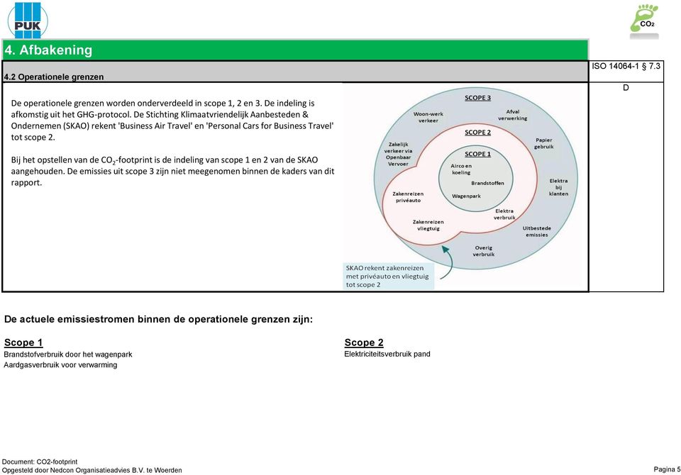 3 D Bij het opstellen van de CO 2 -footprint is de indeling van scope 1 en 2 van de SKAO aangehouden. De emissies uit scope 3 zijn niet meegenomen binnen de kaders van dit rapport.