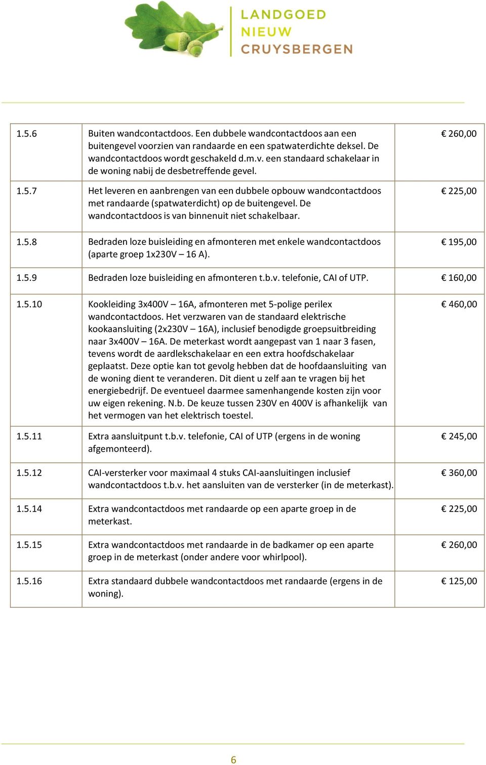 260,00 225,00 195,00 1.5.9 Bedraden loze buisleiding en afmonteren t.b.v. telefonie, CAI of UTP. 160,00 1.5.10 Kookleiding 3x400V 16A, afmonteren met 5- polige perilex wandcontactdoos.