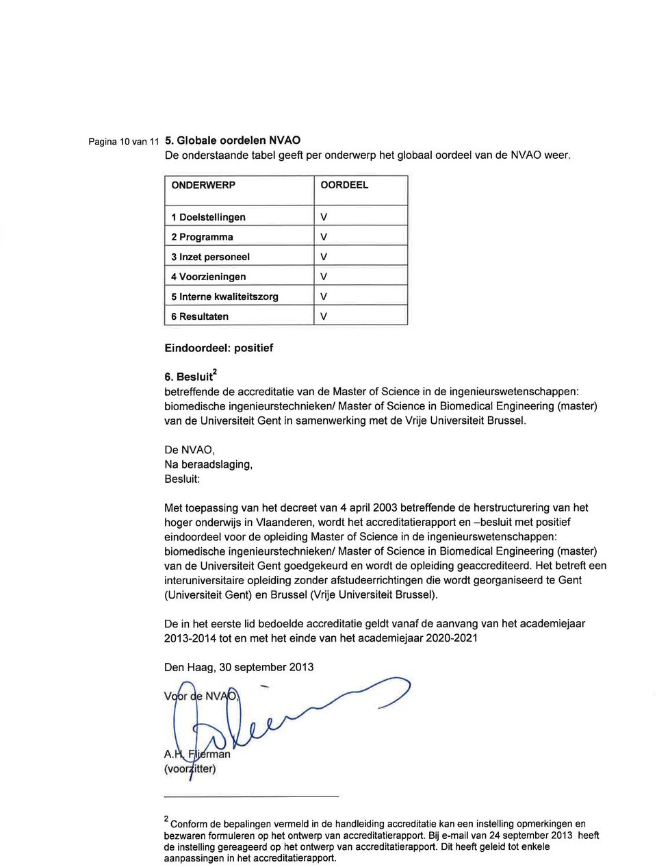 kwaliteitszorg 6 Resultaten Eindoordeel: positief 6.