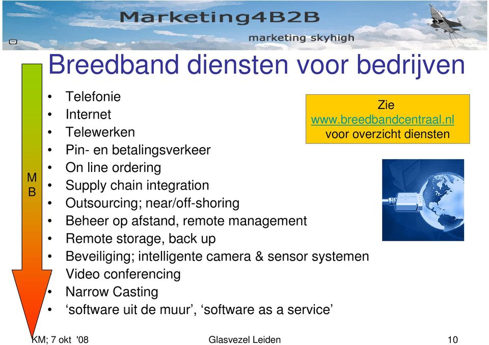 back up Beveiliging; intelligente camera & sensor systemen Video conferencing Narrow Casting software uit de