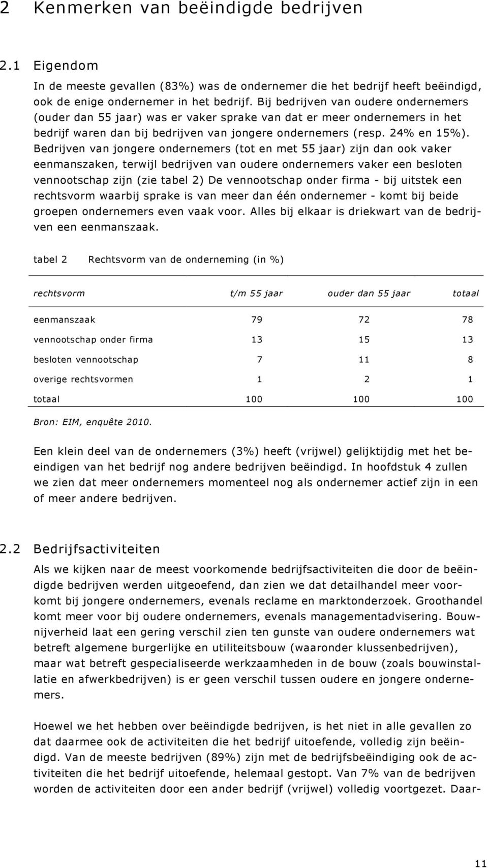 Bedrijven van jongere ondernemers (tot en met 55 jaar) zijn dan ook vaker eenmanszaken, terwijl bedrijven van oudere ondernemers vaker een besloten vennootschap zijn (zie tabel 2) De vennootschap