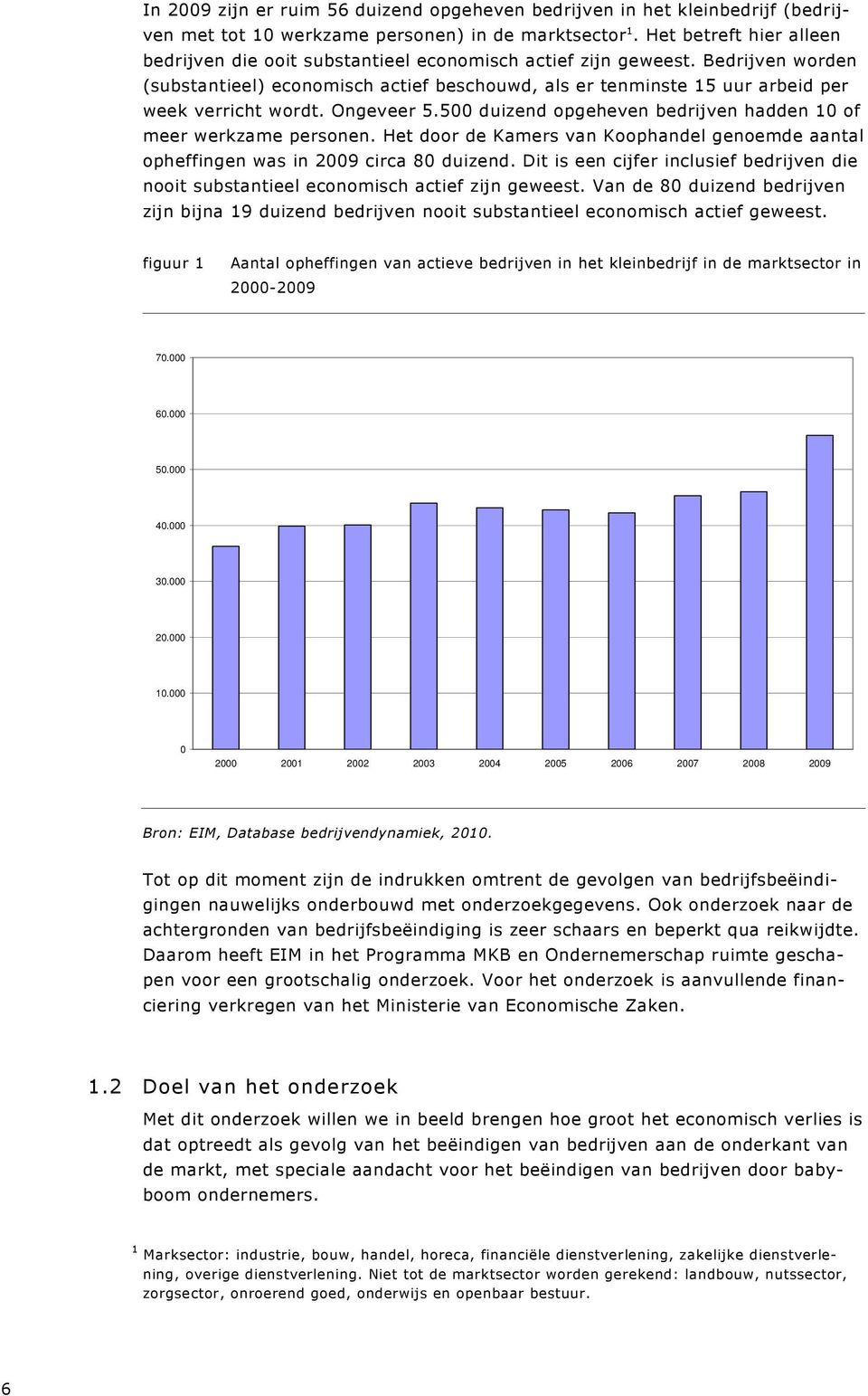 Bedrijven worden (substantieel) economisch actief beschouwd, als er tenminste 15 uur arbeid per week verricht wordt. Ongeveer 5.500 duizend opgeheven bedrijven hadden 10 of meer werkzame personen.