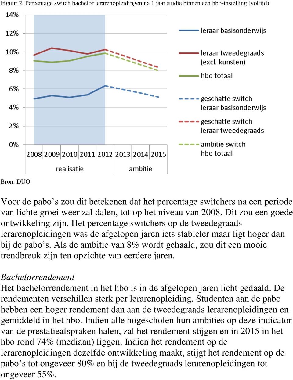 groei weer zal dalen, tot op het niveau van 2008. Dit zou een goede ontwikkeling zijn.