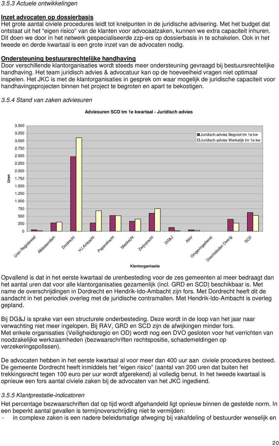 Dit doen we door in het netwerk gespecialiseerde zzp-ers op dossierbasis in te schakelen. Ook in het tweede en derde kwartaal is een grote inzet van de advocaten nodig.