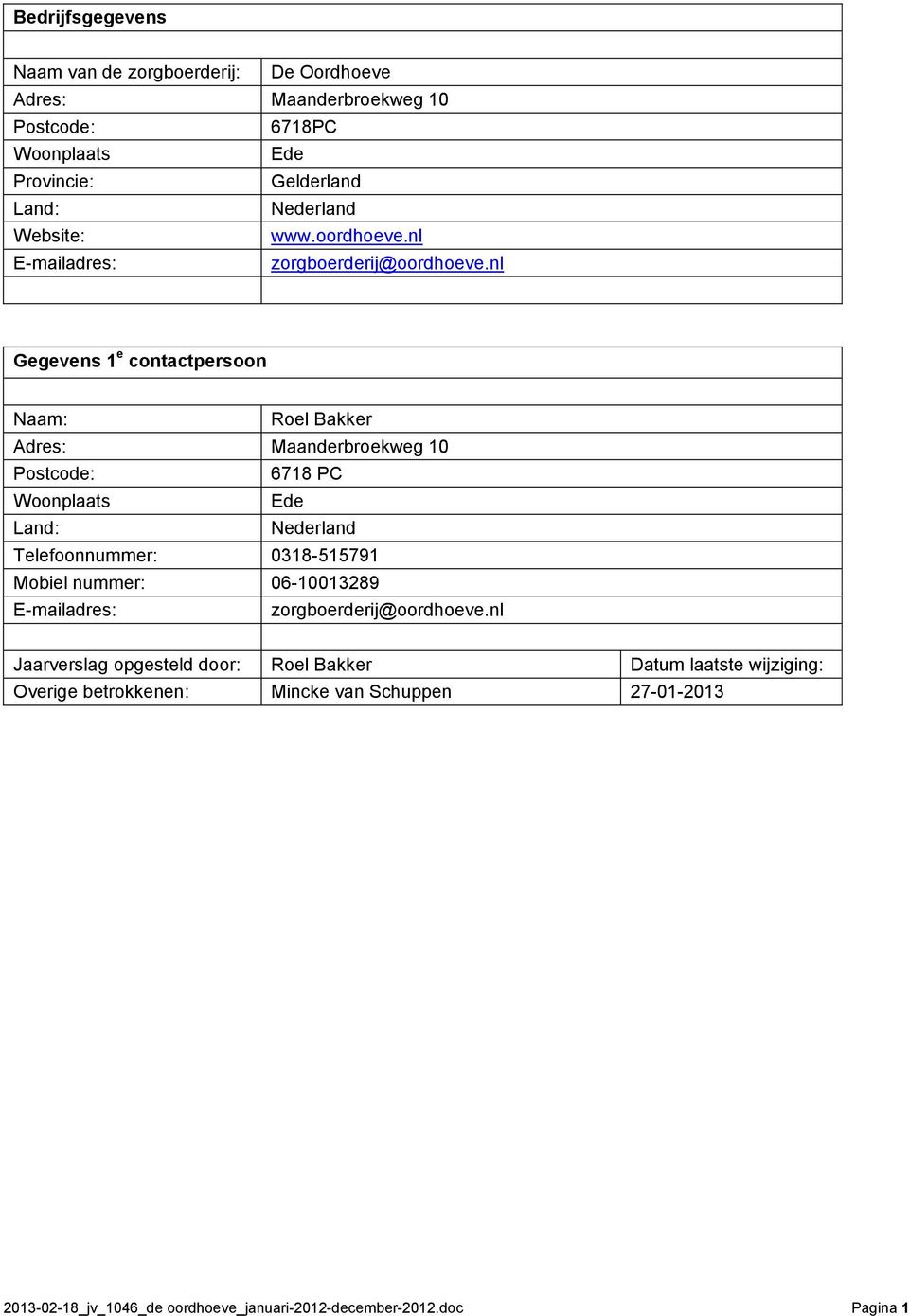 nl Gegevens 1 e contactpersoon Naam: Adres: Maanderbroekweg 10 Postcode: 6718 PC Woonplaats Ede Land: Nederland Telefoonnummer: 0318-515791