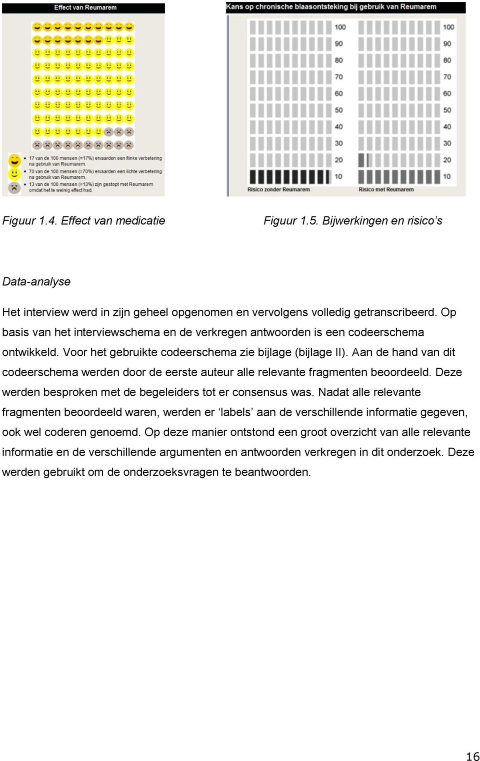 Aan de hand van dit codeerschema werden door de eerste auteur alle relevante fragmenten beoordeeld. Deze werden besproken met de begeleiders tot er consensus was.