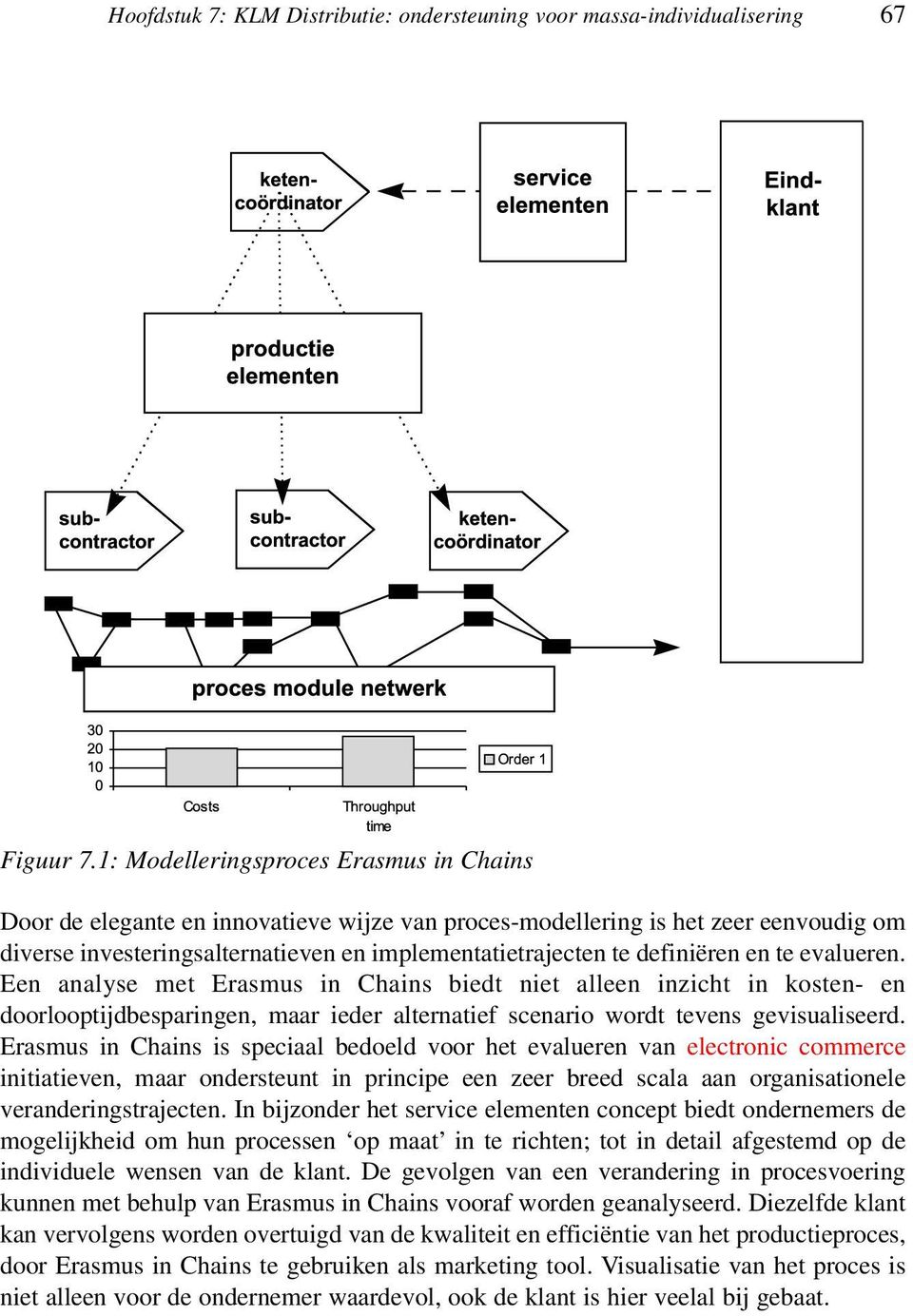 en te evalueren. Een analyse met Erasmus in Chains biedt niet alleen inzicht in kosten- en doorlooptijdbesparingen, maar ieder alternatief scenario wordt tevens gevisualiseerd.