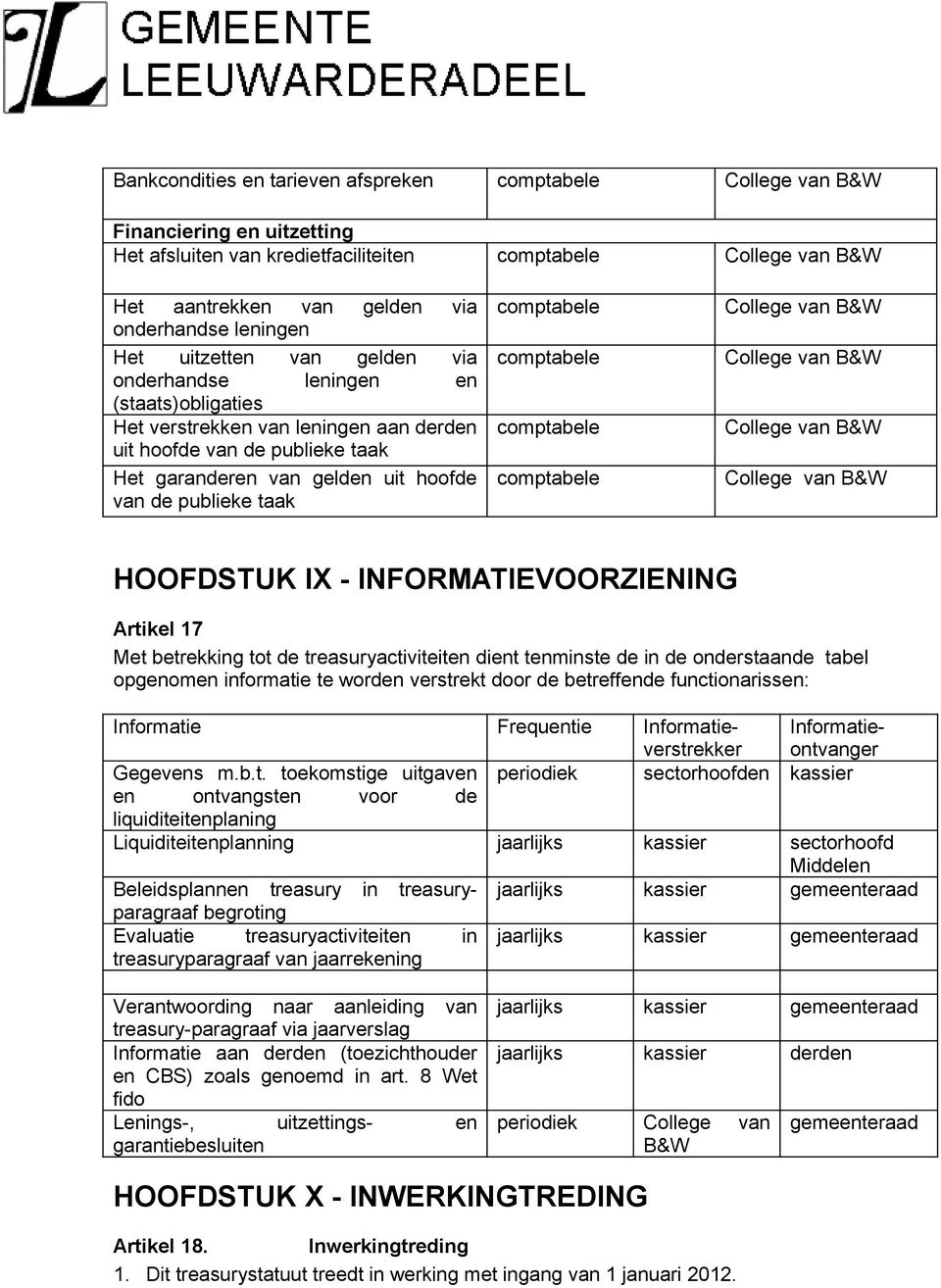 Artikel 17 Met betrekking tot de treasuryactiviteiten dient tenminste de in de onderstaande tabel opgenomen informatie te worden verstrekt door de betreffende functionarissen: Informatie Frequentie