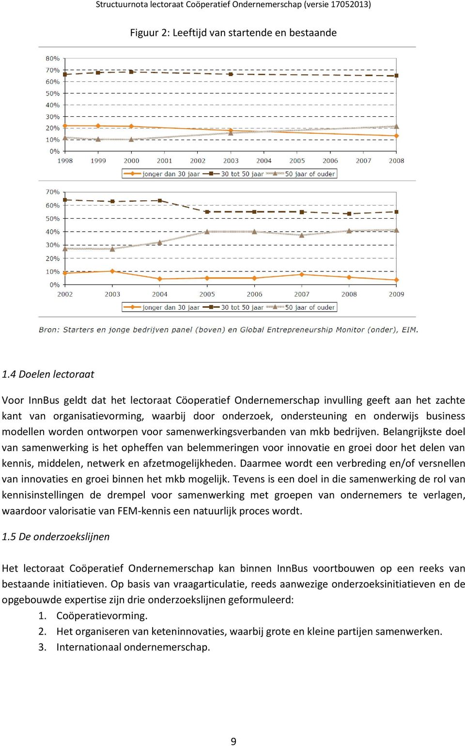 business modellen worden ontworpen voor samenwerkingsverbanden van mkb bedrijven.