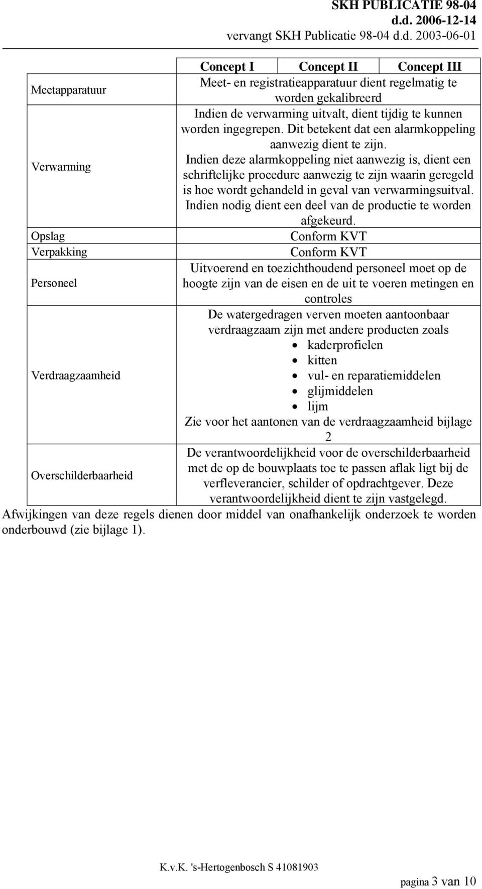 Indien deze alarmkoppeling niet aanwezig is, dient een schriftelijke procedure aanwezig te zijn waarin geregeld is hoe wordt gehandeld in geval van verwarmingsuitval.