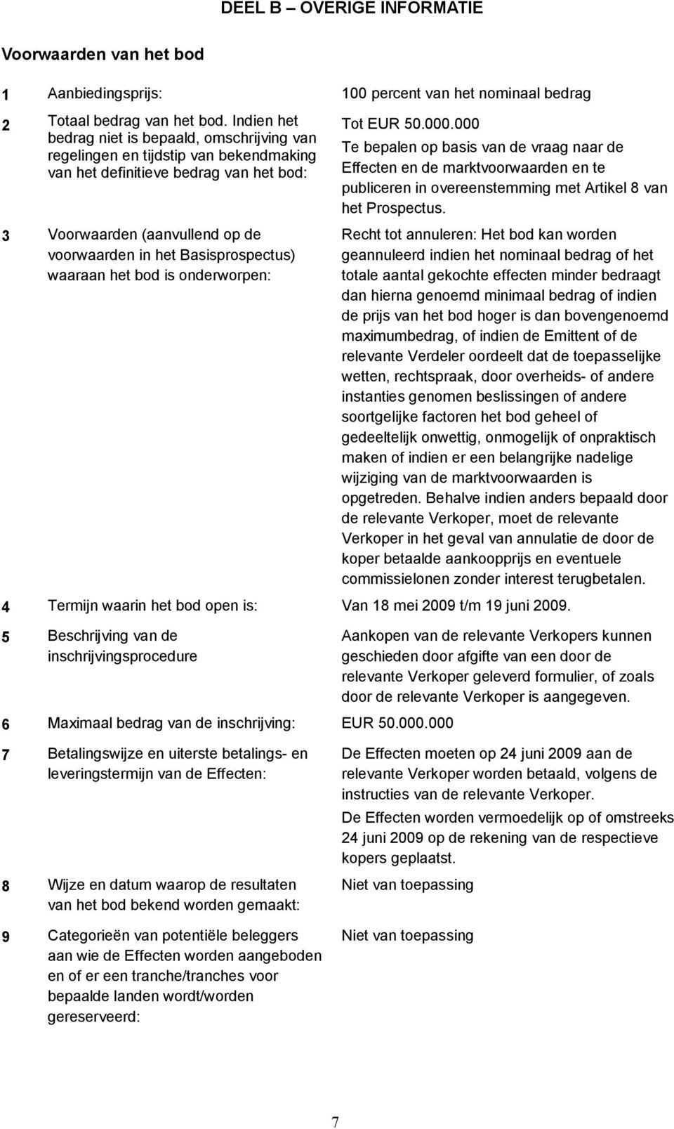 waaraan het bod is onderworpen: Tot EUR 50.000.000 Te bepalen op basis van de vraag naar de Effecten en de marktvoorwaarden en te publiceren in overeenstemming met Artikel 8 van het Prospectus.