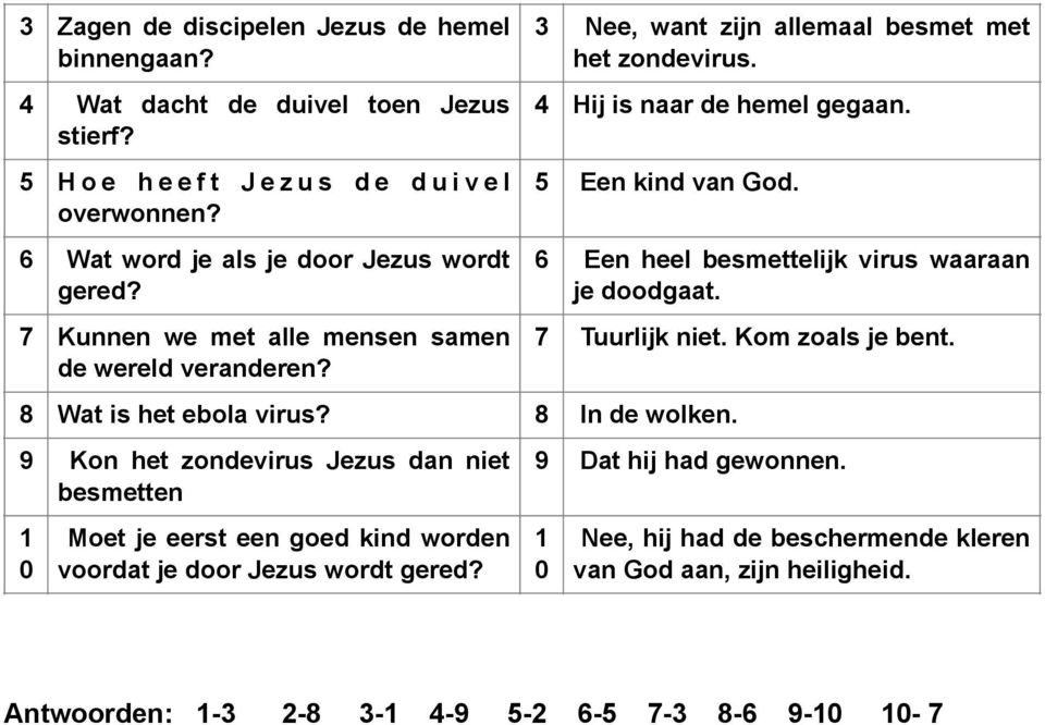 5 Een kind van God. 8 Wat is het ebola virus? 8 In de wolken. 9 Kon het zondevirus Jezus dan niet besmetten 1 0 Moet je eerst een goed kind worden voordat je door Jezus wordt gered?