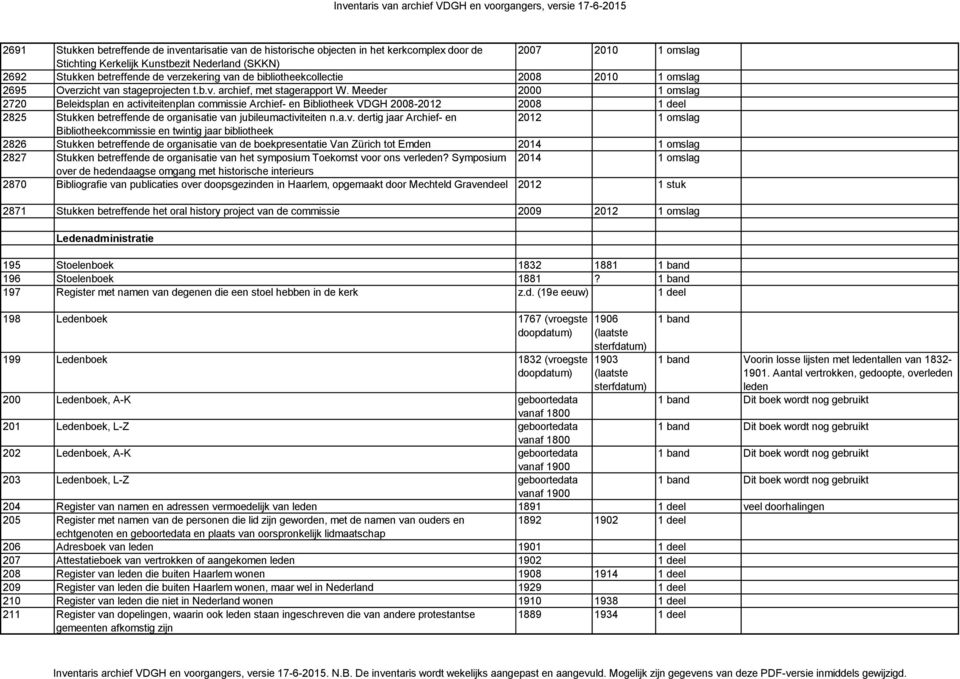 Meeder 2000 1 omslag 2720 Beleidsplan en activi