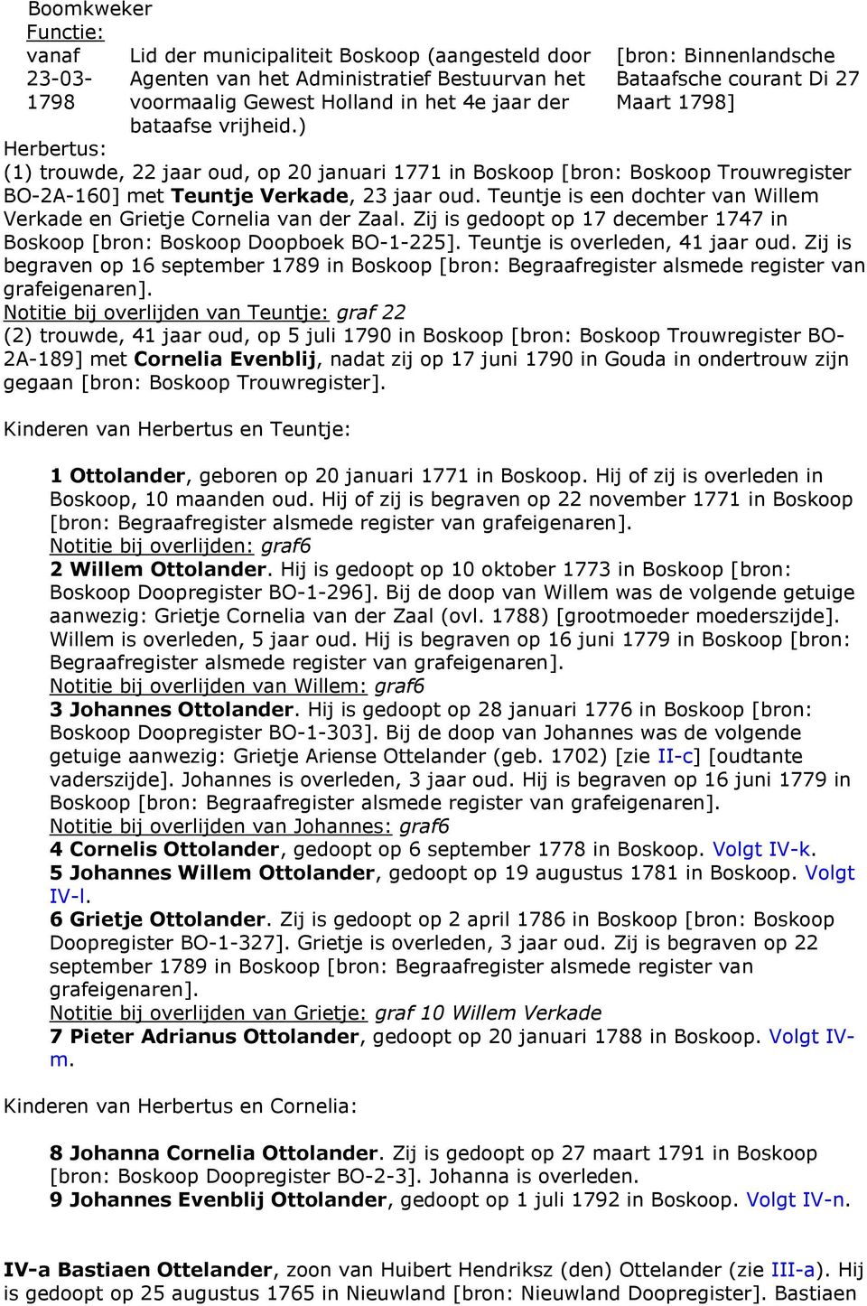 oud. Teuntje is een dochter van Willem Verkade en Grietje Cornelia van der Zaal. Zij is gedoopt op 17 december 1747 in Boskoop [bron: Boskoop Doopboek BO-1-225]. Teuntje is overleden, 41 jaar oud.