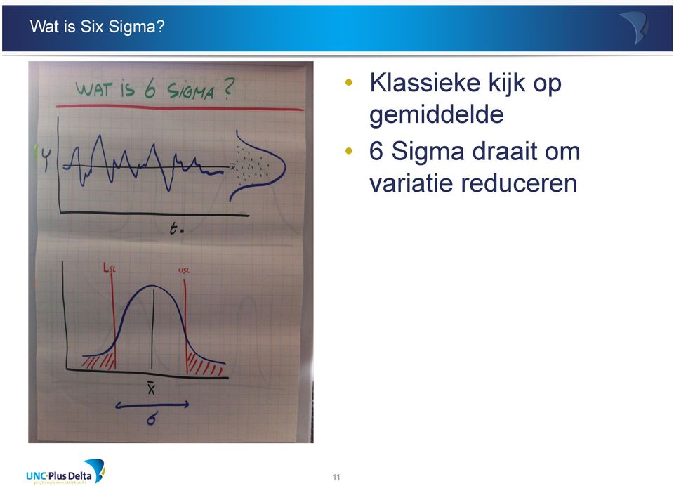 gemiddelde 6 Sigma