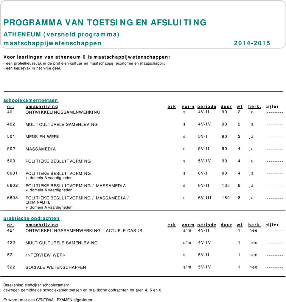 401 ONTWIKKELINGSSAMENWERKING s 4V-II 90 2 ja --------- 402 MULTICULTURELE SAMENLEVING s 4V-IV 90 2 ja --------- 501 MENS EN WERK s 5V-I 90 2 ja --------- 502 MASSAMEDIA s 5V-II 90 4 ja --------- 503