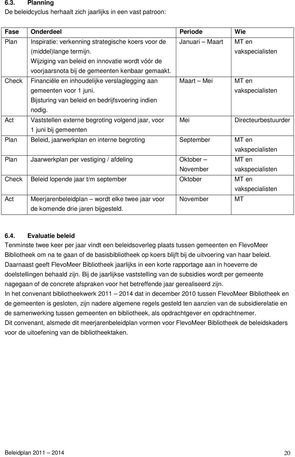 Check Financiële en inhoudelijke verslaglegging aan gemeenten voor 1 juni. Maart Mei MT en vakspecialisten Bijsturing van beleid en bedrijfsvoering indien nodig.