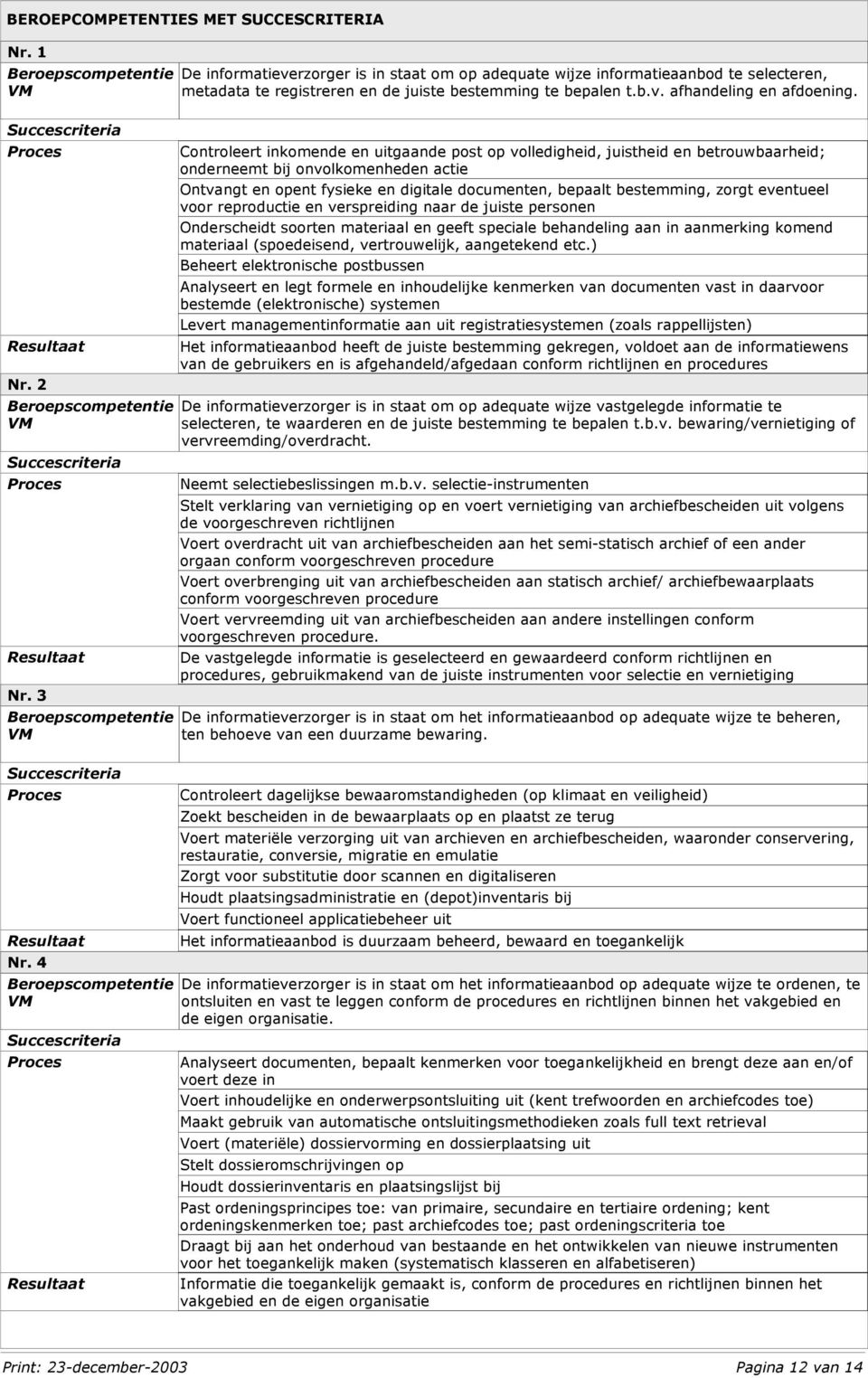 3 VM Controleert inkomende en uitgaande post op volledigheid, juistheid en betrouwbaarheid; onderneemt bij onvolkomenheden actie Ontvangt en opent fysieke en digitale documenten, bepaalt bestemming,