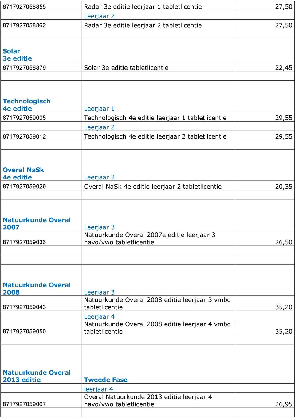 8717927059029 Overal NaSk 4e editie leerjaar 2 tabletlicentie 20,35 Natuurkunde Overal 2007 Leerjaar 3 8717927059036 Natuurkunde Overal 2007e editie leerjaar 3 havo/vwo tabletlicentie 26,50