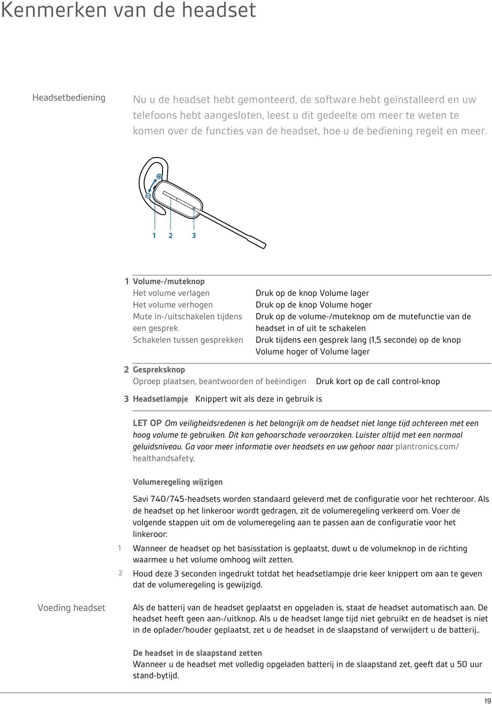 1 Volume-/muteknop Het volume verlagen Het volume verhogen Mute in-/uitschakelen tijdens een gesprek Schakelen tussen gesprekken Druk op de knop Volume lager Druk op de knop Volume hoger Druk op de