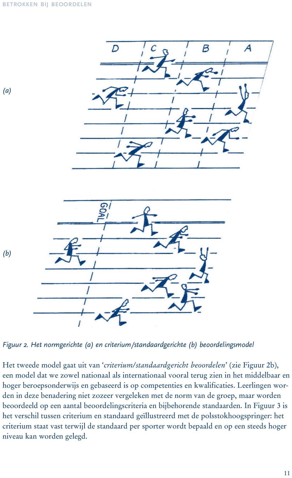 nationaal als internationaal vooral terug zien in het middelbaar en hoger beroepsonderwijs en gebaseerd is op competenties en kwalificaties.