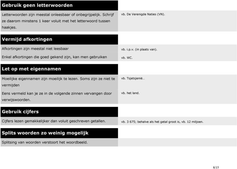 Let op met eigennamen Moeilijke eigennamen zijn moeilijk te lezen. Soms zijn ze niet te vb. Tsjetsjenië vermijden Eens vermeld kan je ze in de volgende zinnen vervangen door verwijswoorden. vb. het land.