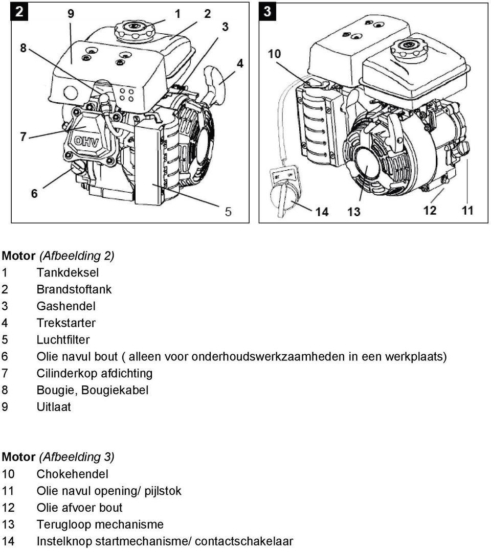 afdichting 8 Bougie, Bougiekabel 9 Uitlaat Motor (Afbeelding 3) 10 Chokehendel 11 Olie navul