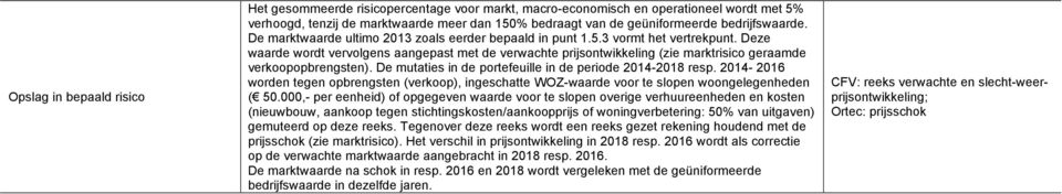 Deze waarde wordt vervolgens aangepast met de verwachte prijsontwikkeling (zie marktrisico geraamde verkoopopbrengsten). De mutaties in de portefeuille in de periode 2014-2018 resp.