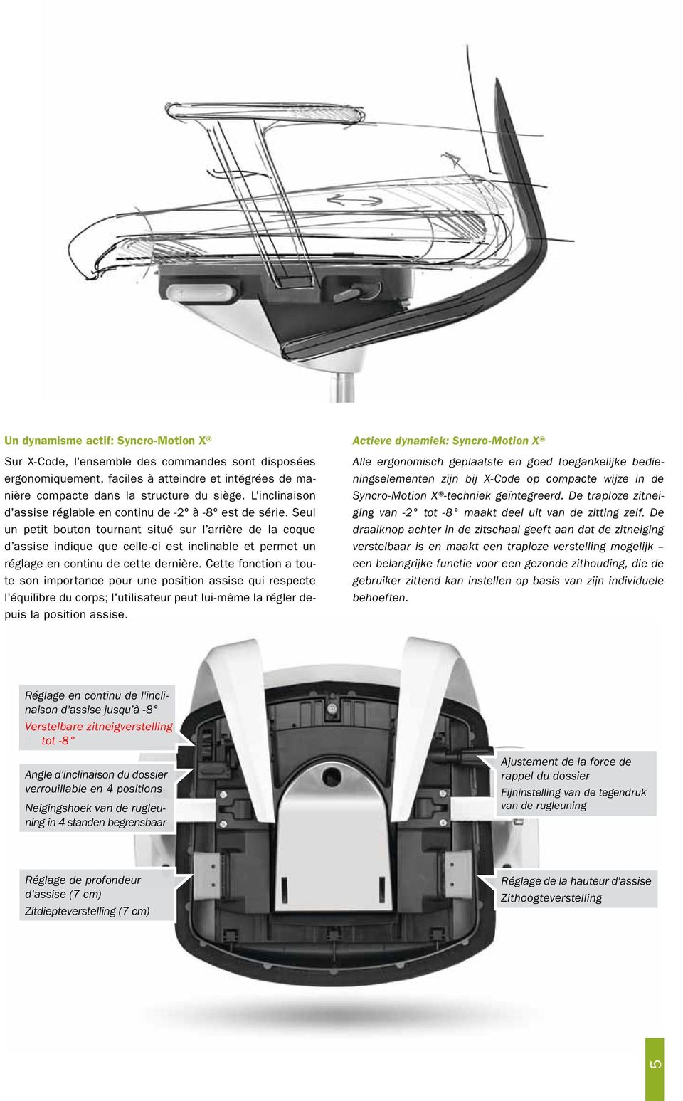 Seul un petit bouton tournant situé sur l arrière de la coque d assise indique que celle-ci est inclinable et permet un réglage en continu de cette dernière.