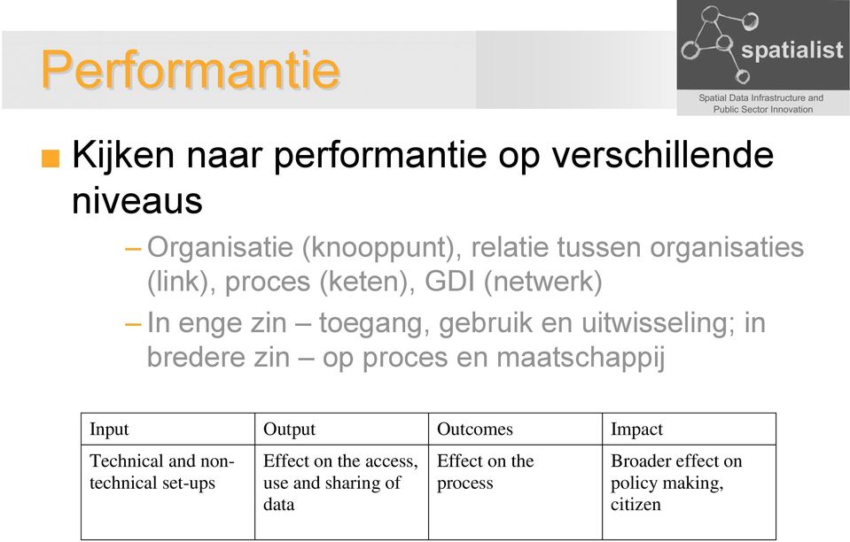 bredere zin op proces en maatschappij Input Output Outcomes Impact Technical and nontechnical set-ups