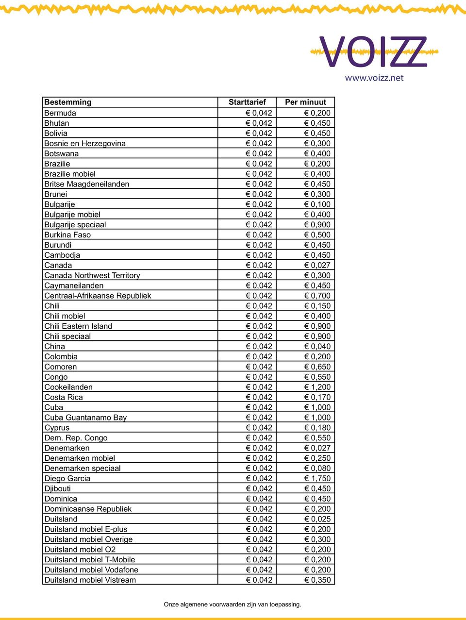 Northwest Territory 0,042 0,300 Caymaneilanden 0,042 0,450 Centraal-Afrikaanse Republiek 0,042 0,700 Chili 0,042 0,150 Chili mobiel 0,042 0,400 Chili Eastern Island 0,042 0,900 Chili speciaal 0,042
