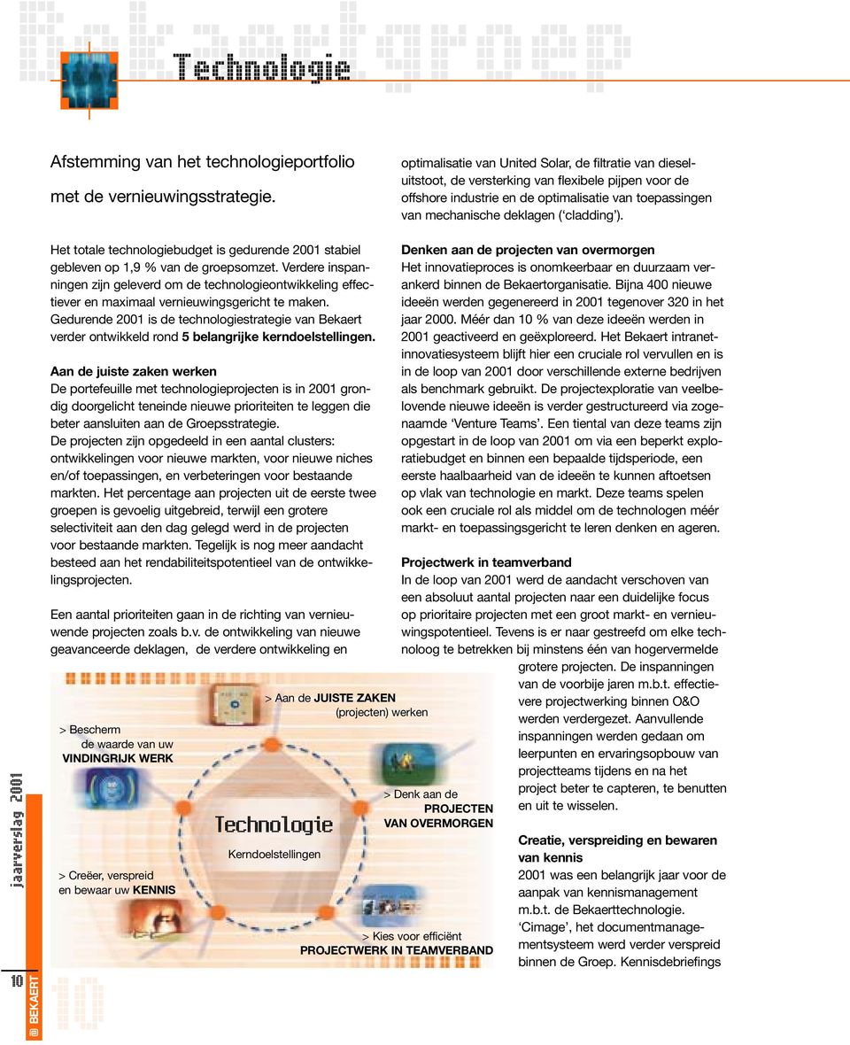 cladding ). 10 Het totale technologiebudget is gedurende 2001 stabiel gebleven op 1,9 % van de groepsomzet.