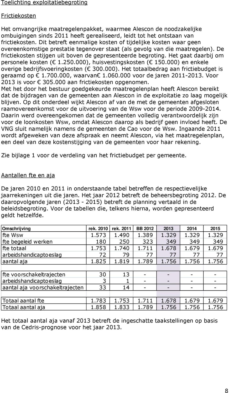 Het gaat daarbij om personele kosten ( 1.250.000), huisvestingskosten ( 150.000) en enkele overige bedrijfsvoeringkosten ( 300.000). Het totaalbedrag aan frictiebudget is geraamd op 1.700.