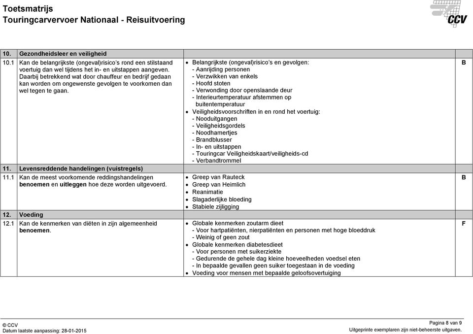 1 Kan de meest voorkomende reddingshandelingen benoemen en uitleggen hoe deze worden uitgevoerd. 12. Voeding 12.1 Kan de kenmerken van diëten in zijn algemeenheid benoemen.