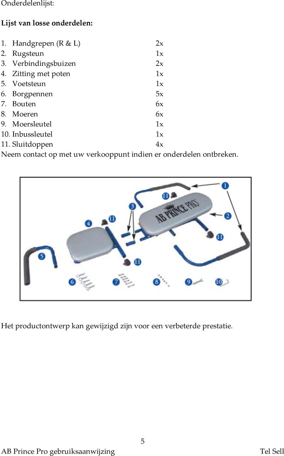 Moeren 6x 9. Moersleutel 1x 10. Inbussleutel 1x 11.