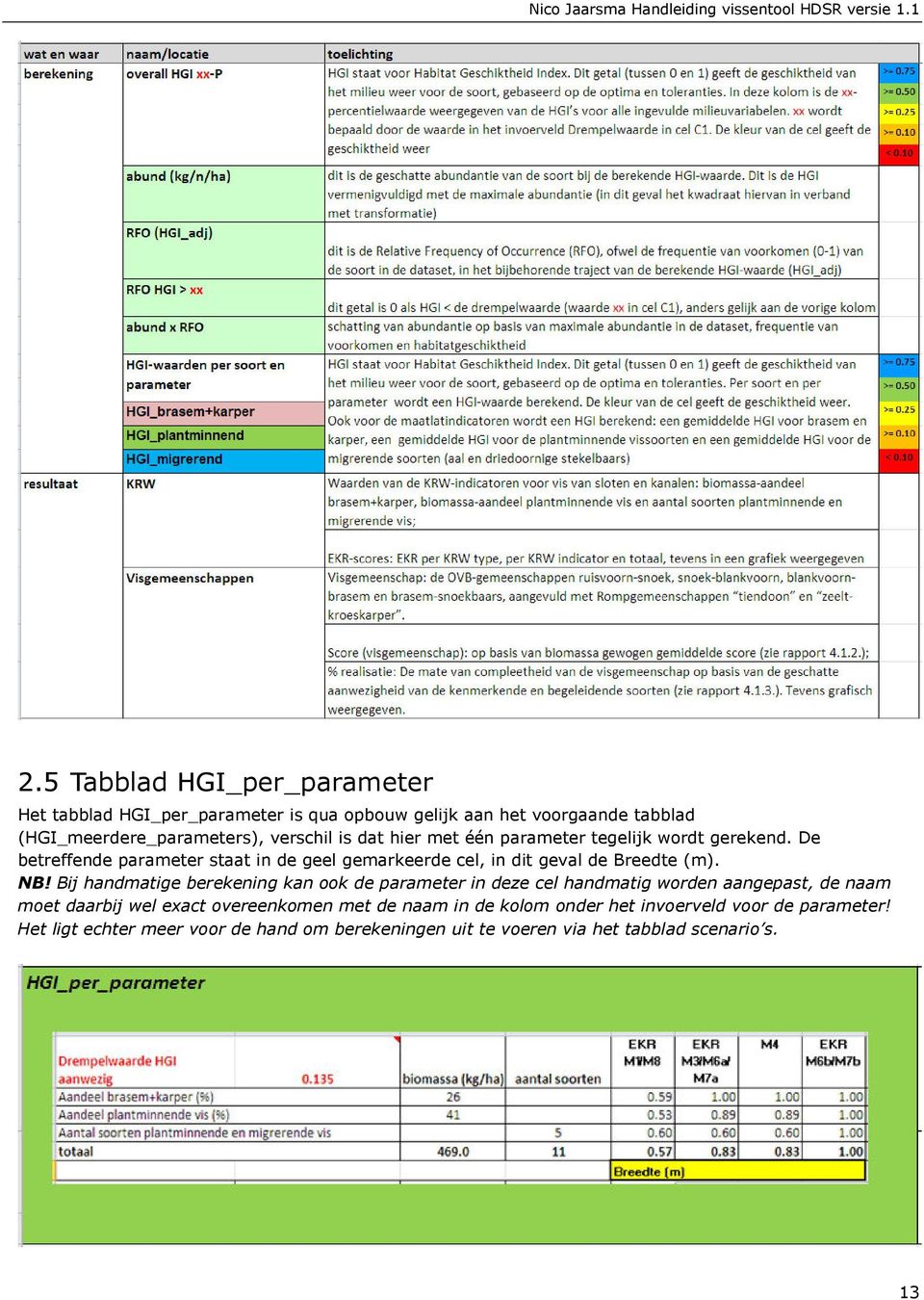 NB! Bij handmatige berekening kan ook de parameter in deze cel handmatig worden aangepast, de naam moet daarbij wel exact overeenkomen met de