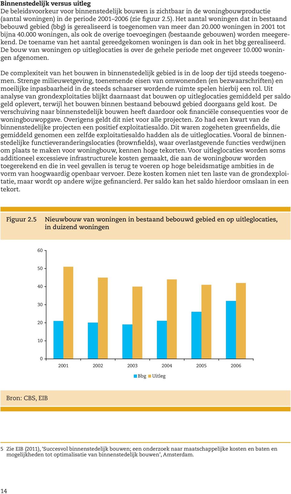 000 woningen, als ook de overige toevoegingen (bestaande gebouwen) worden meegerekend. De toename van het aantal gereedgekomen woningen is dan ook in het bbg gerealiseerd.