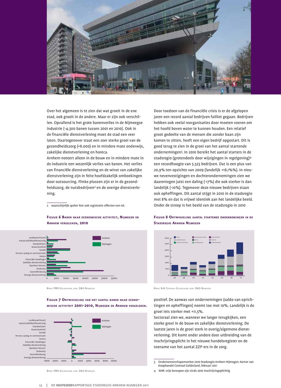 000) en in mindere mate onderwijs, zakelijke dienstverlening en horeca. Arnhem noteert alleen in de bouw en in mindere mate in de industrie een wezenlijk verlies van banen.