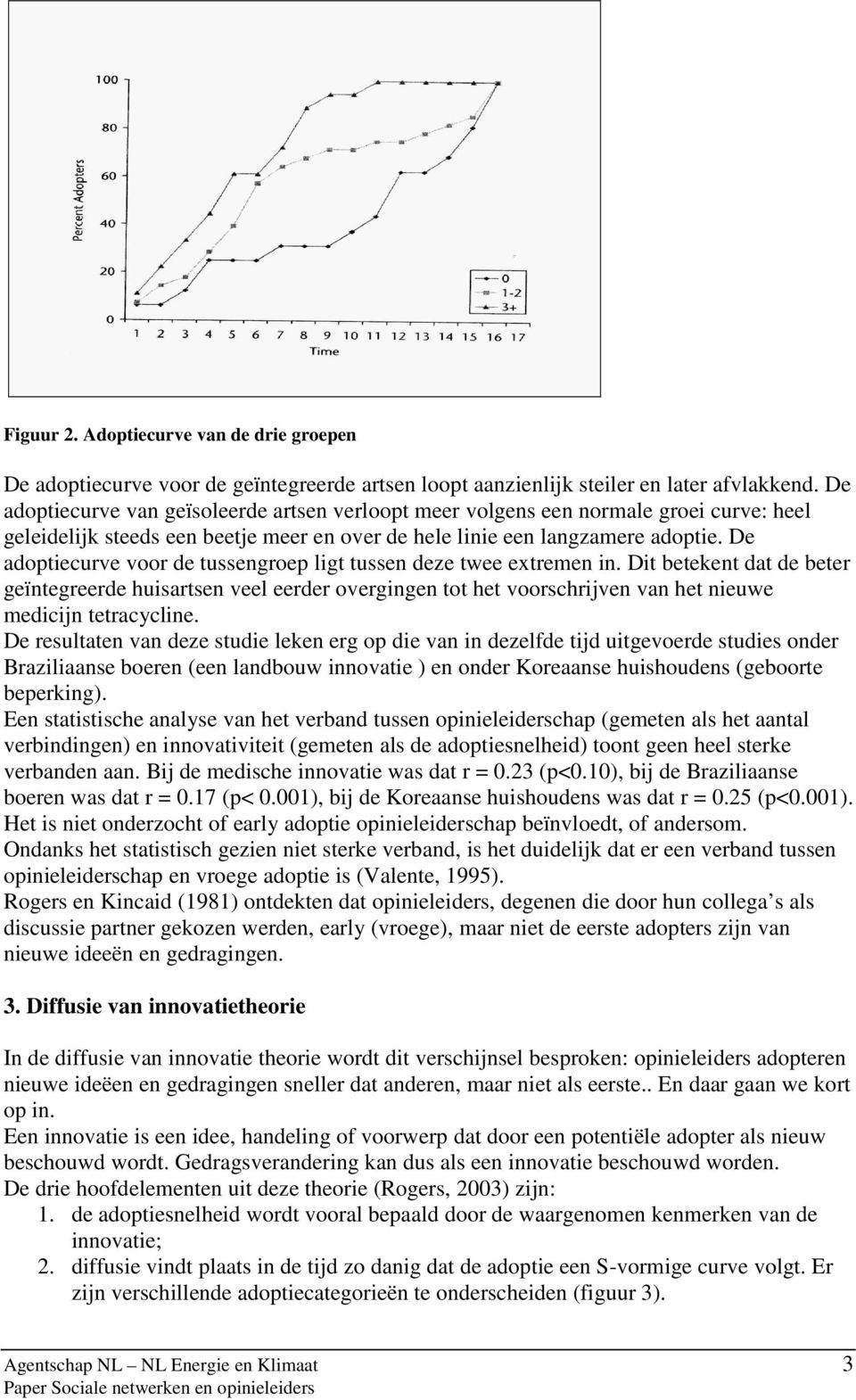 De adoptiecurve voor de tussengroep ligt tussen deze twee extremen in.