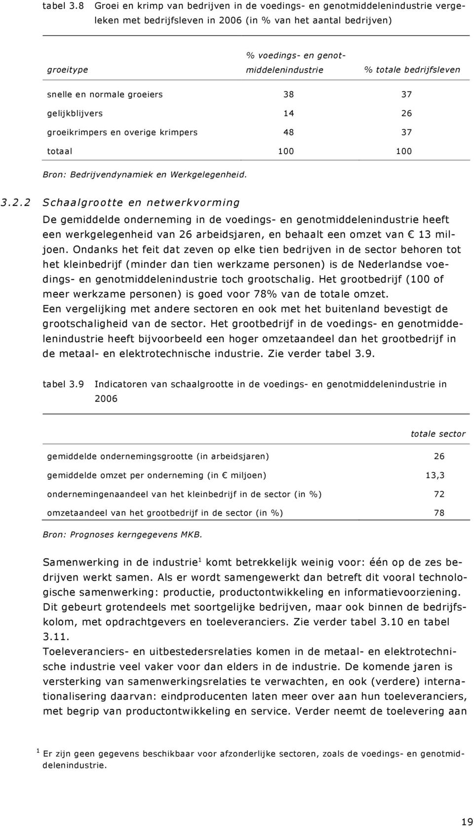 bedrijfsleven snelle en normale groeiers 38 37 gelijkblijvers 14 26