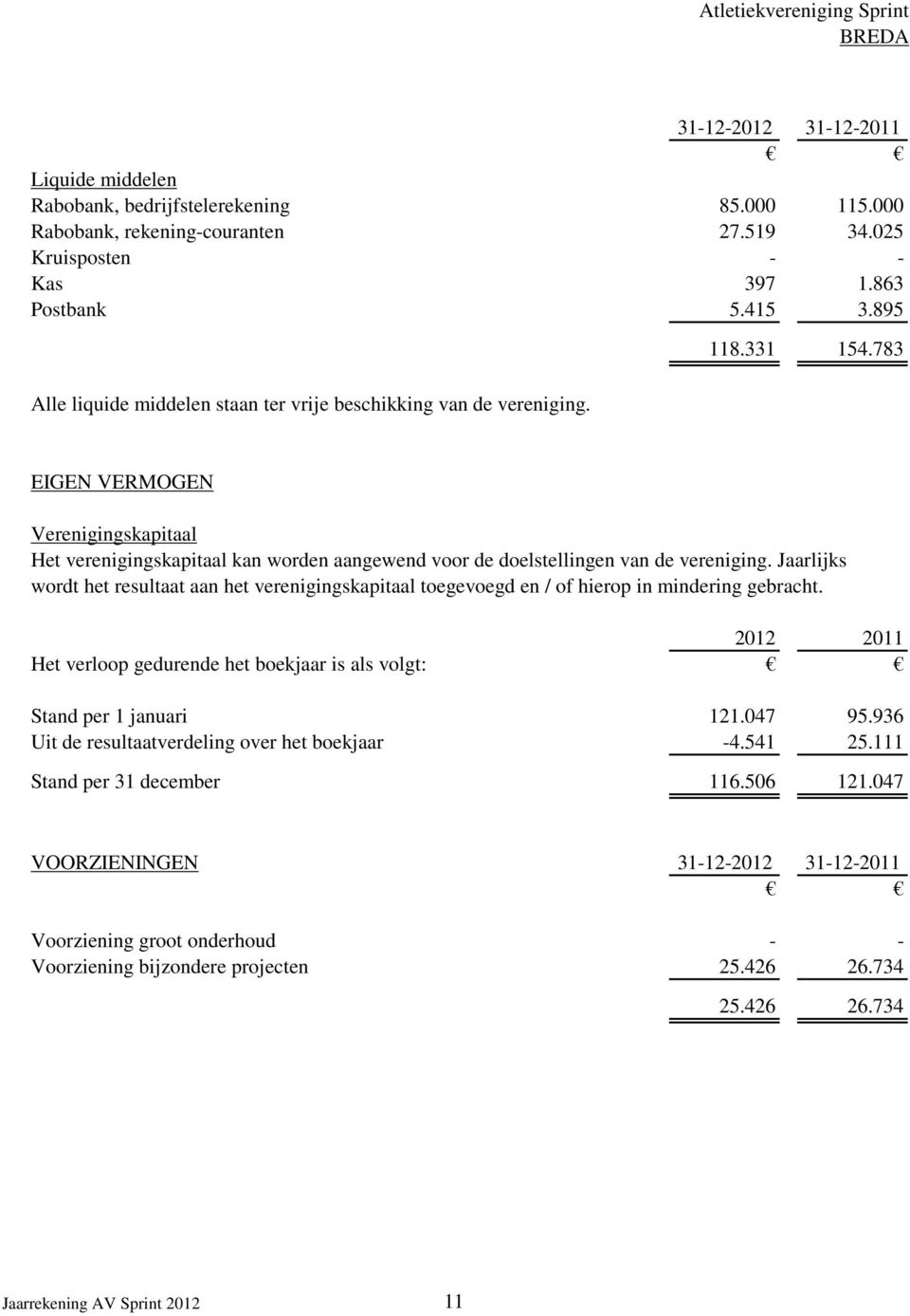 783 EIGEN VERMOGEN Verenigingskapitaal Het verenigingskapitaal kan worden aangewend voor de doelstellingen van de vereniging.