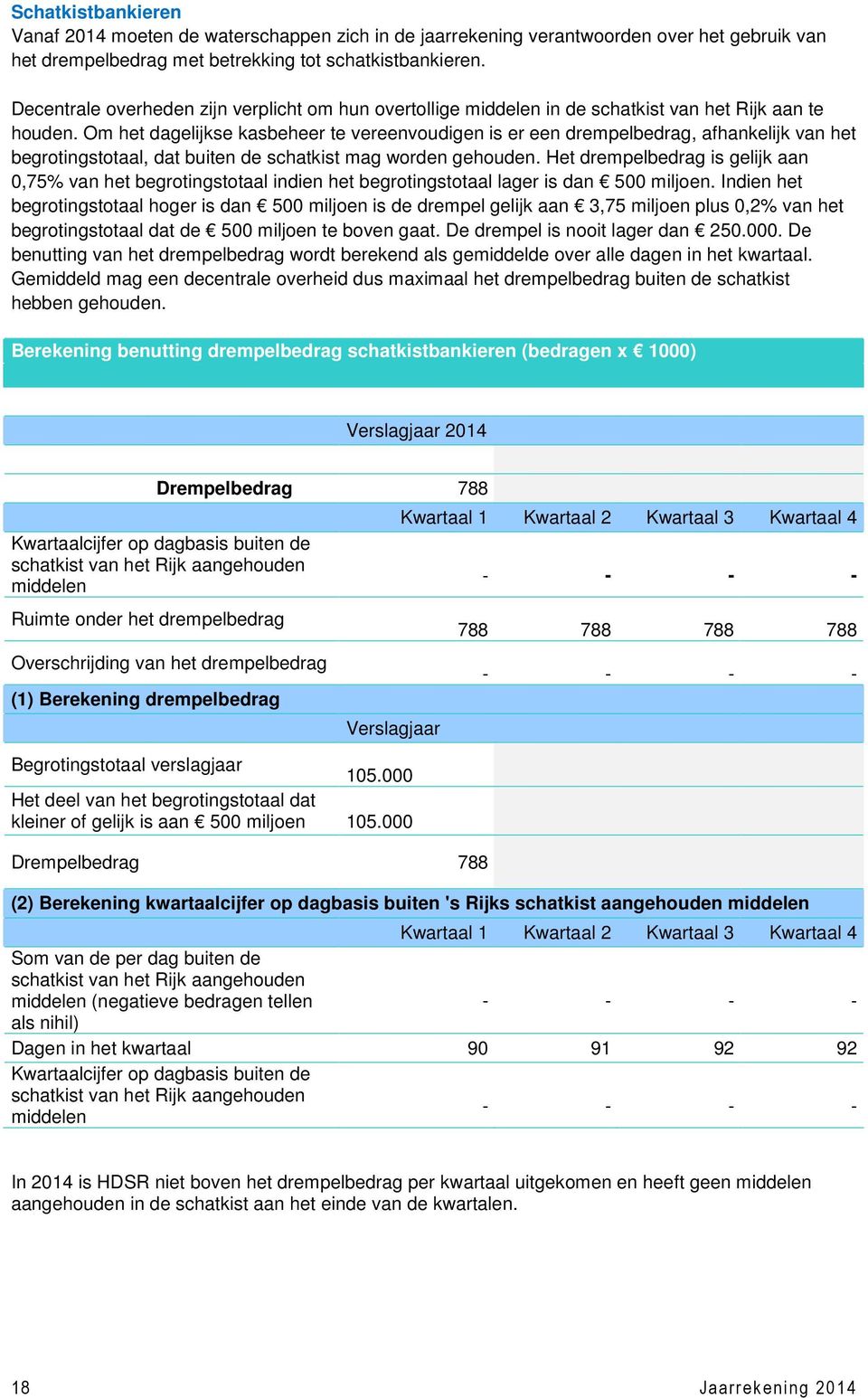 Om het dagelijkse kasbeheer te vereenvoudigen is er een drempelbedrag, afhankelijk van het begrotingstotaal, dat buiten de schatkist mag worden gehouden.