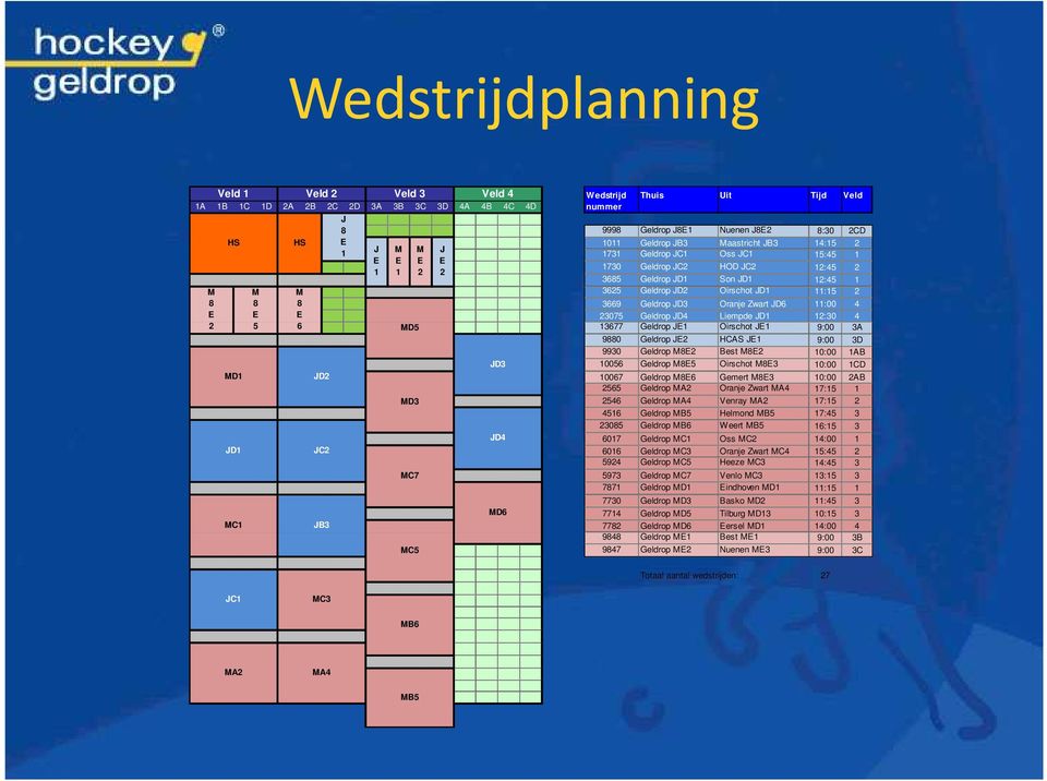 Geldrop JD1 Son JD1 12:45 1 3625 Geldrop JD2 Oirschot JD1 11:15 2 3669 Geldrop JD3 Oranje Zwart JD6 11:00 4 23075 Geldrop JD4 Liempde JD1 12:30 4 13677 Geldrop JE1 Oirschot JE1 9:00 3A 9880 Geldrop