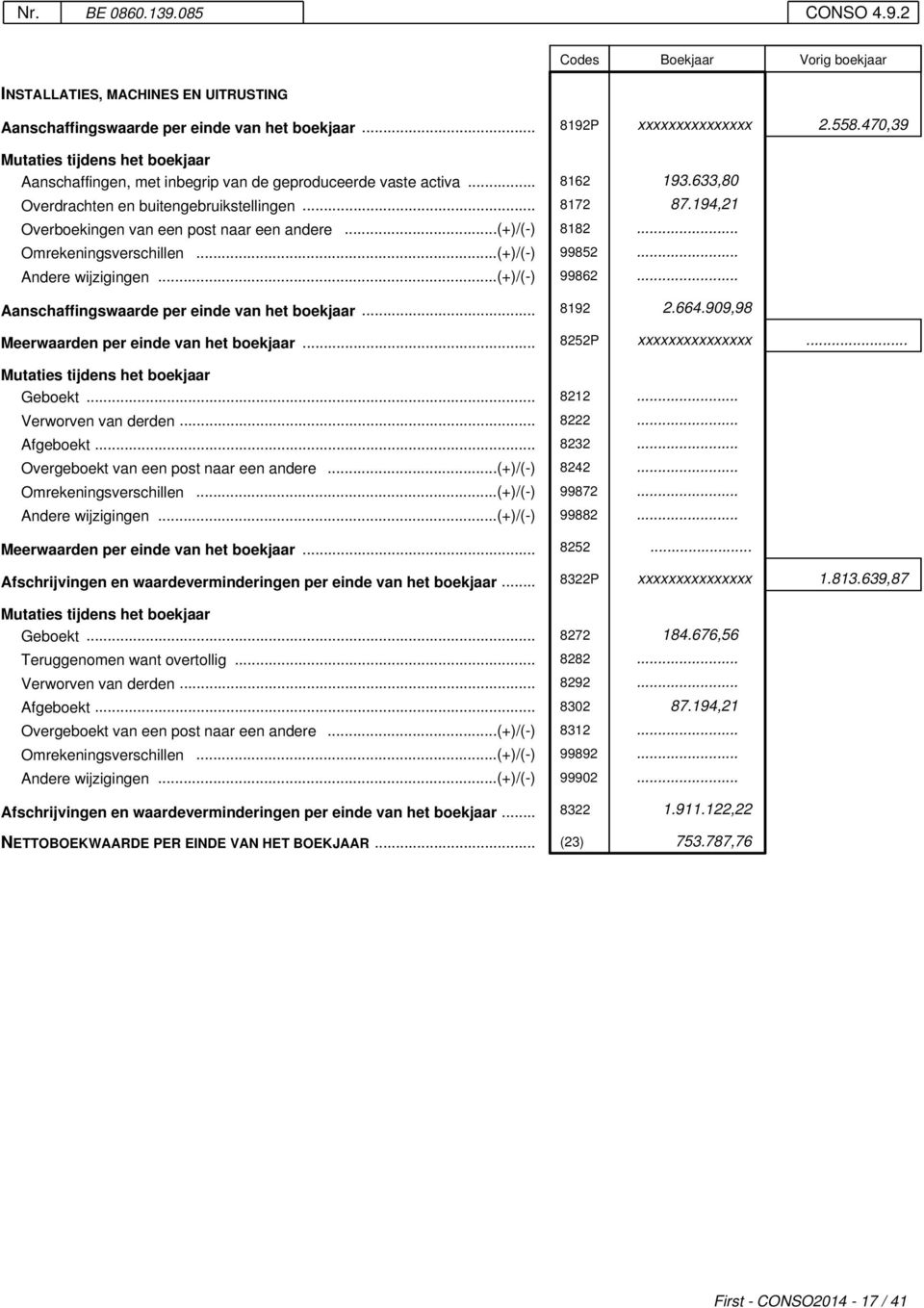 ..(+)/(-) 8182... Omrekeningsverschillen...(+)/(-) 99852... Andere wijzigingen...(+)/(-) 99862... Aanschaffingswaarde per einde van het boekjaar... 8192 2.664.